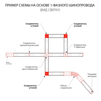 Соединитель L-образный Elektrostandard TRC-1-1-L-WH-2
