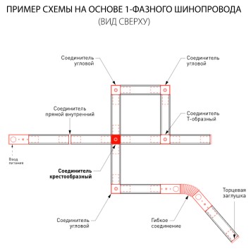 Соединитель X-образный Elektrostandard TRC-1-1-X-WH-2