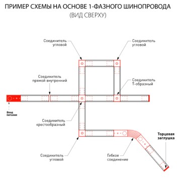 Токоподвод Elektrostandard TRP-1-1-BK-1