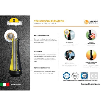 Уличный фонарь Fumagalli Ektor 4000/Remo R50.372.000.AYE27-1