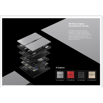 Настенная панель управления iLedex VISION48/22 INN SP 48V-4-BK-1