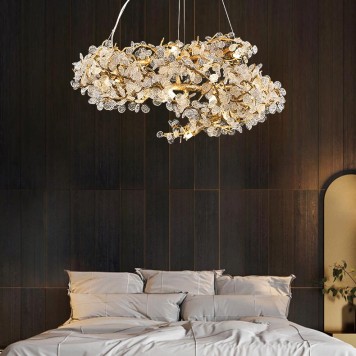 Люстра ImperiumLoft Caramelly01 194938-23-3