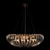 Люстра Loft It Dakota 10300/800 French gold