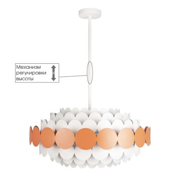 Люстра Loft It Juicy 10310/S Red-2