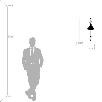 Бра Lightstar Loft 765624-2