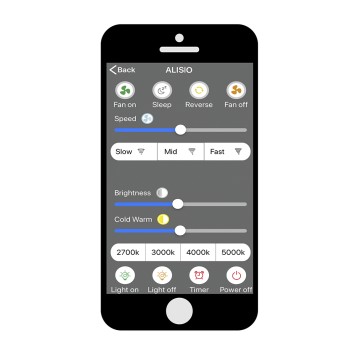 Светильник потолочный Mantra Nepal 7801-3
