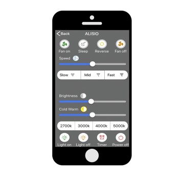 Светильник потолочный Mantra Nepal 7802-4