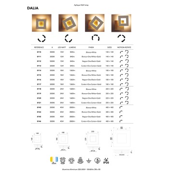 Бра Mantra Dalia 8120-5
