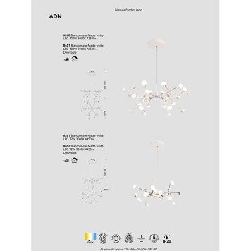 Светильник потолочный Mantra Adn 8653-4