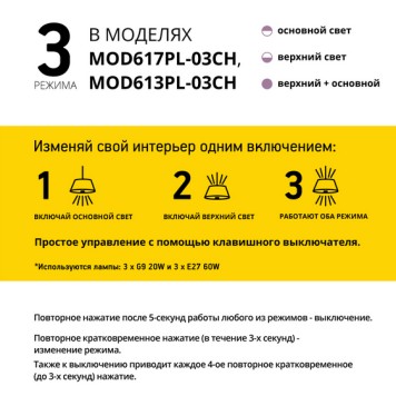 Люстра Maytoni Bergamo MOD617PL-03CH-1