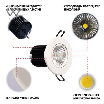 Светильник точечный MW-Light Круз 637013801-2