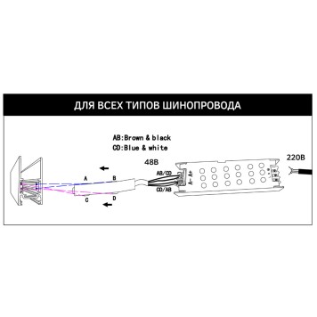 Шинопровод ST-Luce Skyline 48V 2m ST004.429.00-9