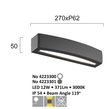 Уличный настенный светильник Viokef Rio 4223301-3