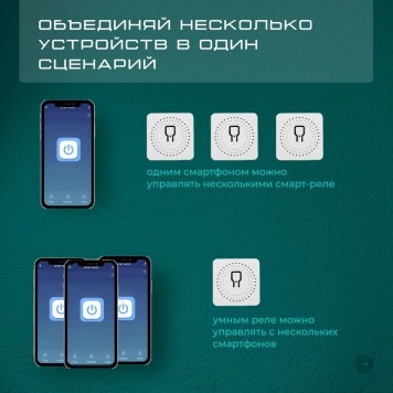 Одноканальное Wi-Fi реле-выключатель Zortes ZRS.1505.01-5